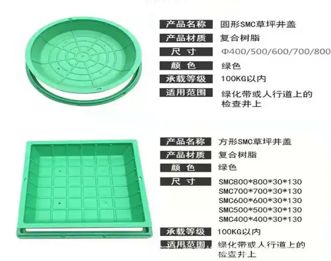 蔡甸树脂复合种植井盖展示